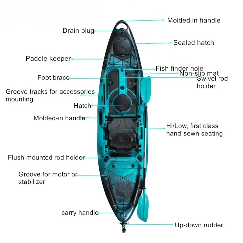 Eenpersoons zit-op-top viskaya - Fishing Kayak Sit In recensie en prijs