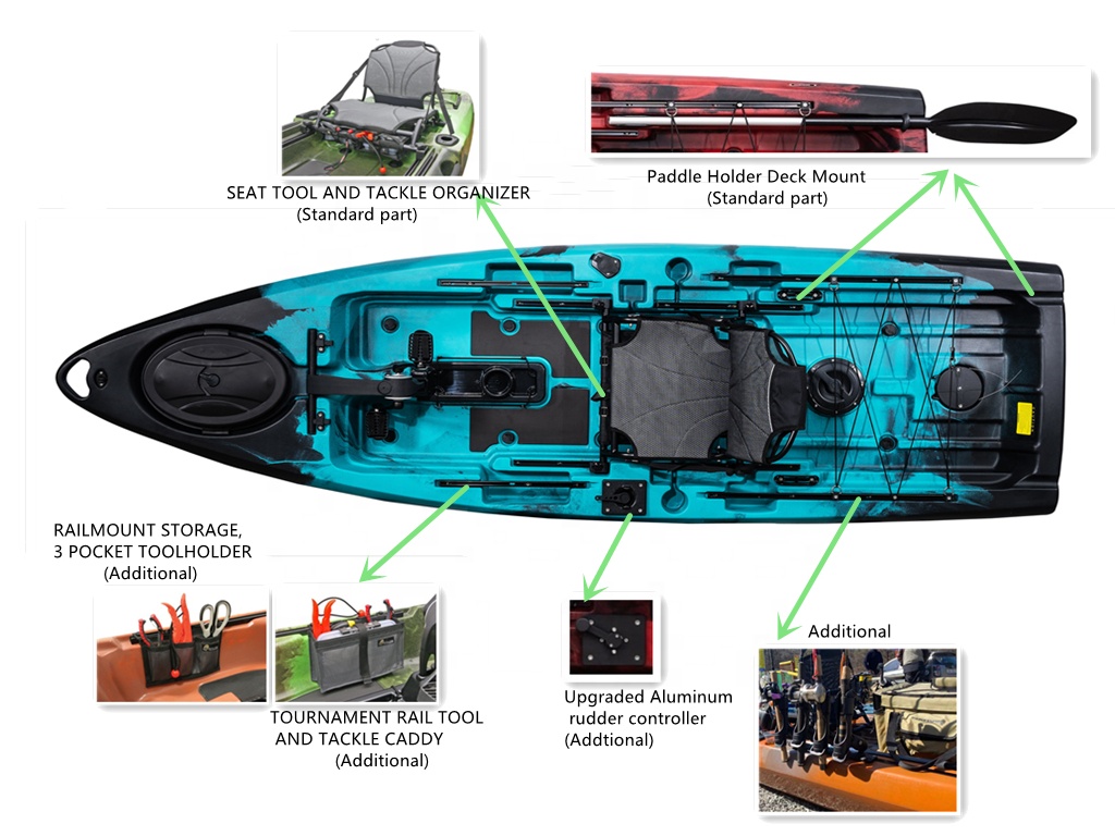 Beste vissersboot 2024 Nieuwe  - Fishing Kayak Pedal Drive recensie en prijs